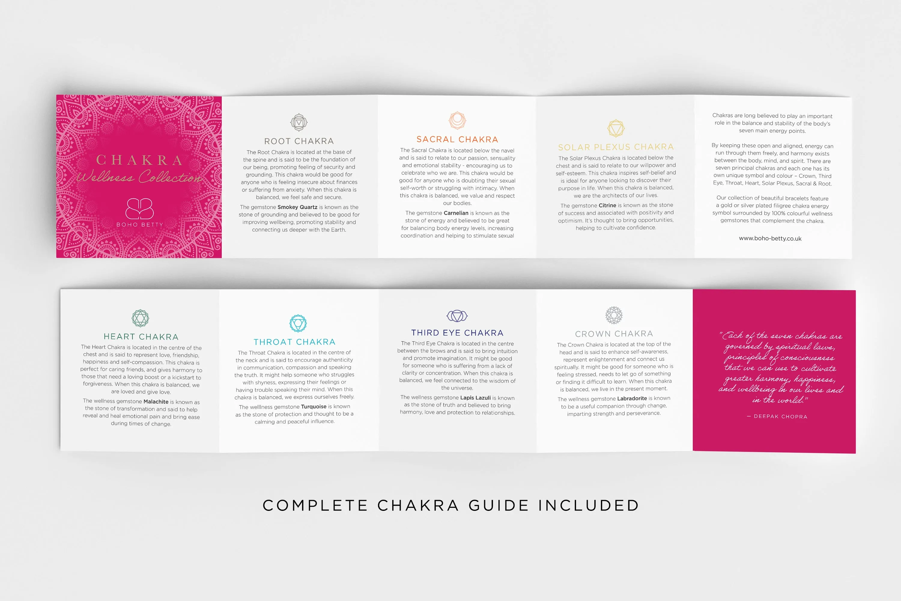 Crown Chakra Bracelet Stack