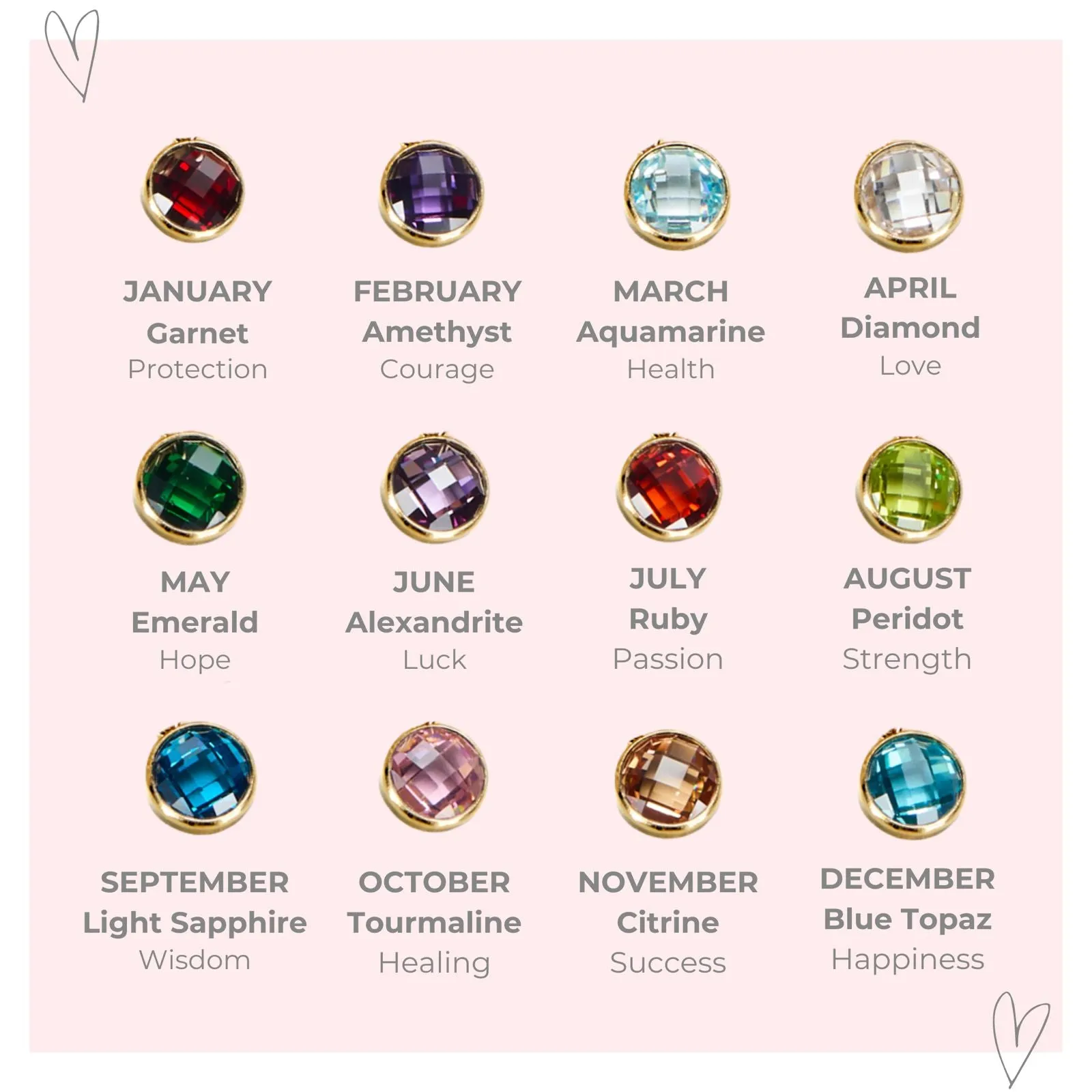 Gold July Birthstone Bracelet
